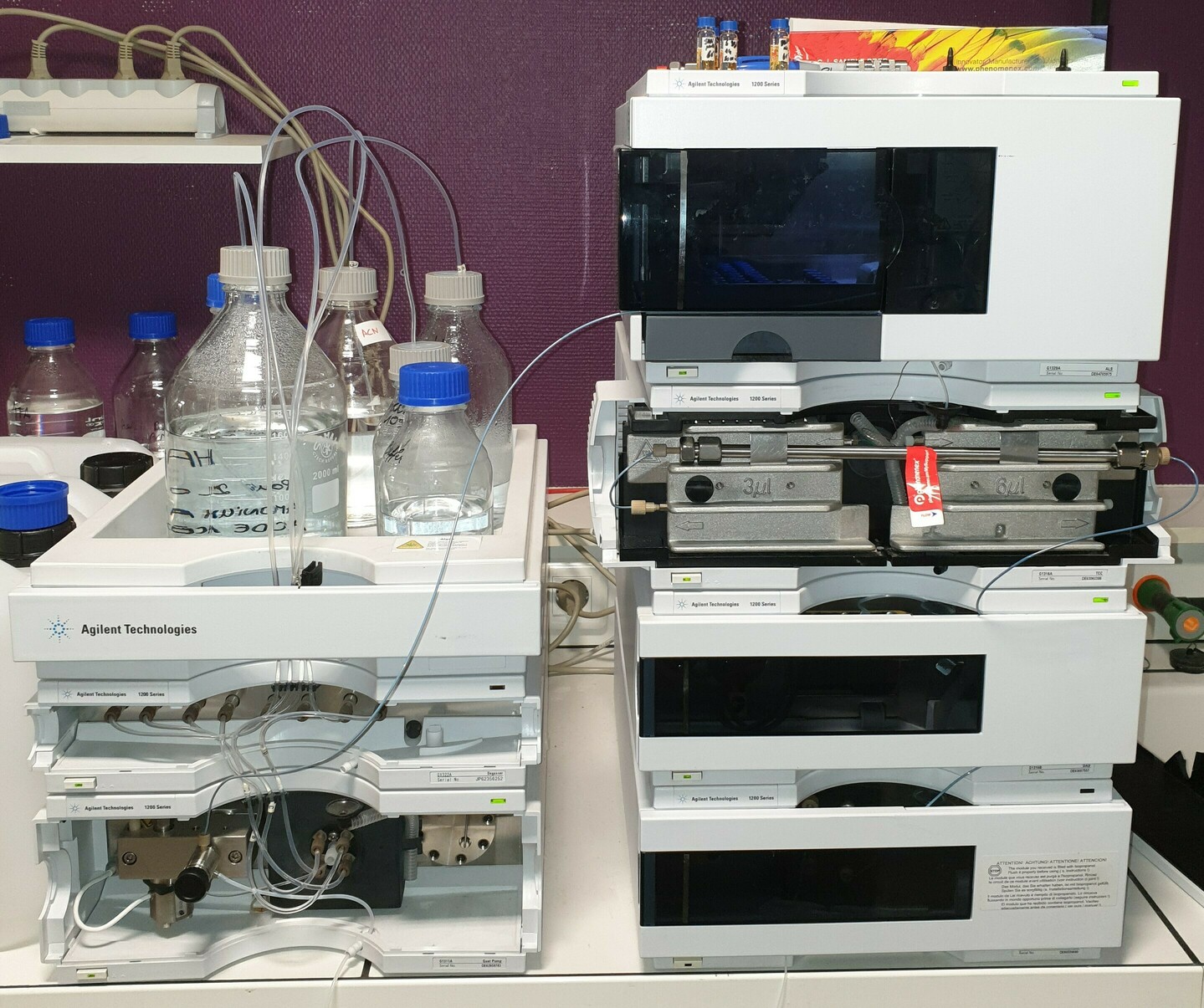AGILENT HPLC DÉTECTEURS UV, FLUORESCENCE ET INDICE DE RÉFRACTION